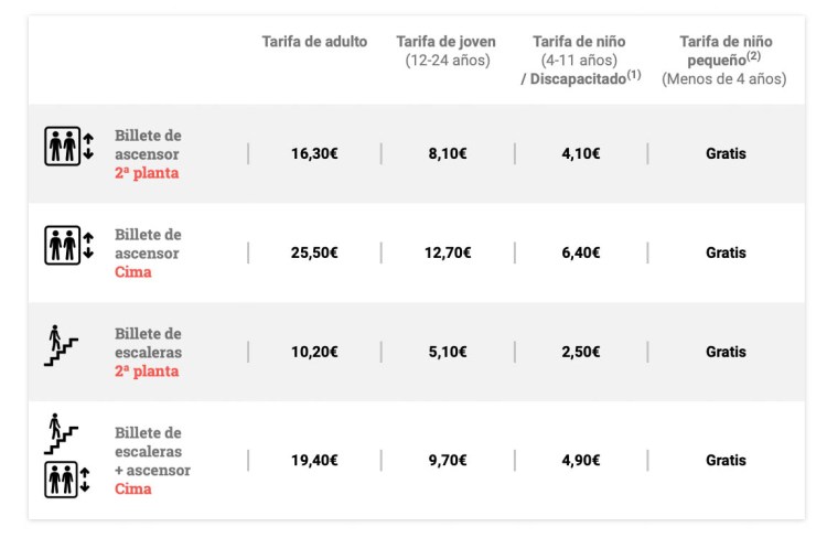 paris eiffel taula preus