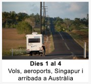 pictos ruta australia 01